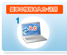 愛車の情報を入力・送信